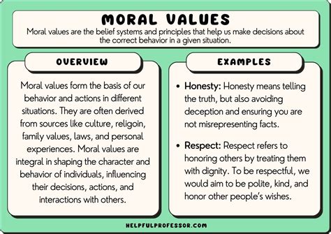 These include things like honesty, fairness, and equality. . A system of moral values that people choose to abide by